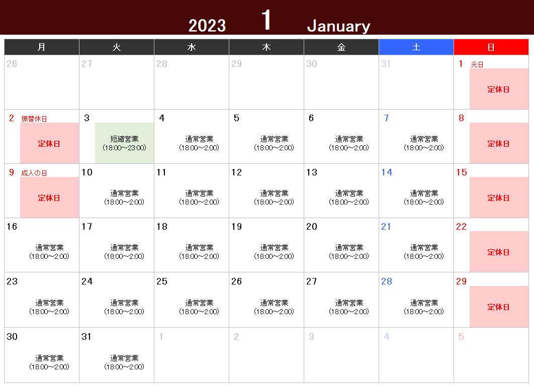 2023年1月の営業について